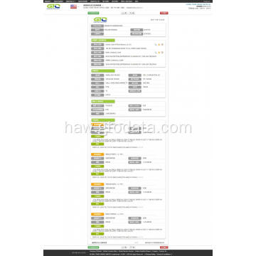 ʻO PVA Resin USA Account Data Sumple